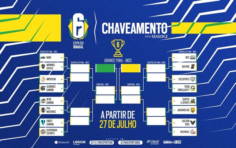 Lịch thi đấu Copa do Brasil hấp dẫn do thể thức thi đấu
