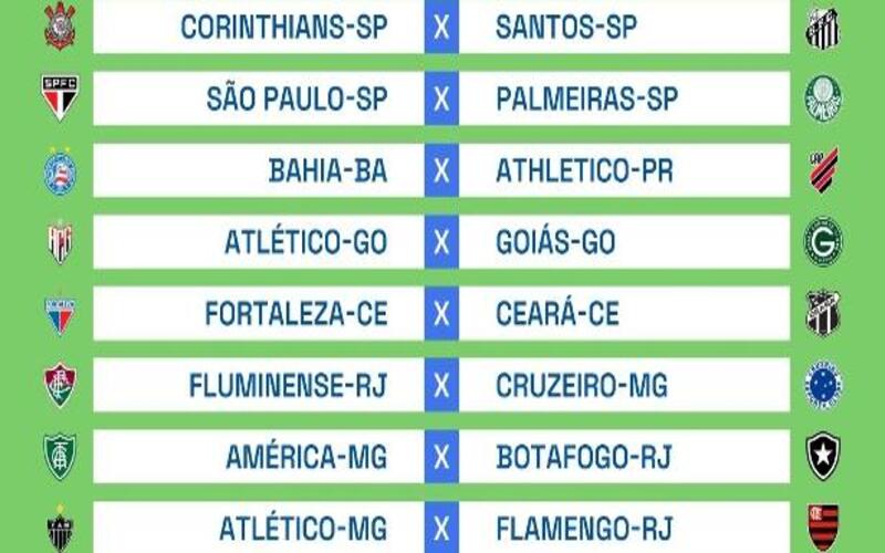 Lịch thi đấu cup Copa do Brasil 2024 đang đến những chặng đường cuối cùng